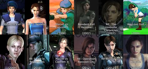 Resident Evil: All Versions of Jill Valentine in .